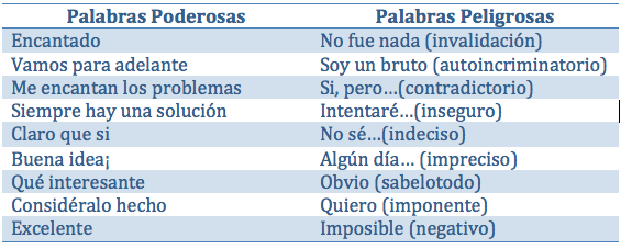 la importancia de ir a reuniones Patricia canepa3